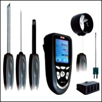 AMI-300 измеритель многофункциональный AMI-300 измеритель многофункциональный